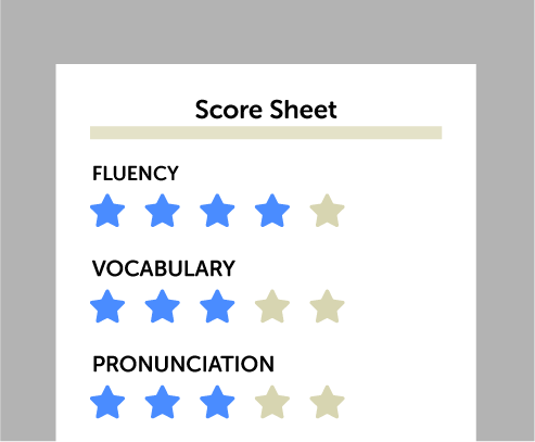 Japanese Online Classes at JapanesePod101